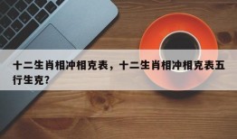 十二生肖相冲相克表，十二生肖相冲相克表五行生克？