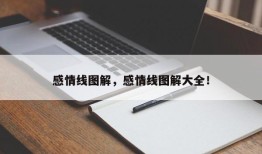 感情线图解，感情线图解大全！