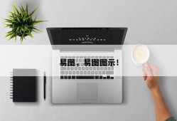 易图，易图图示！